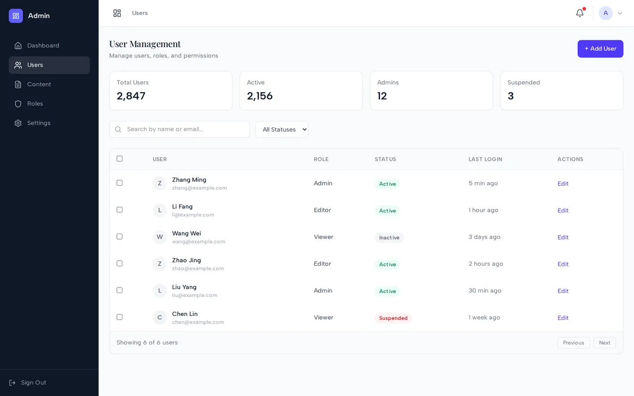 Admin Panel preview