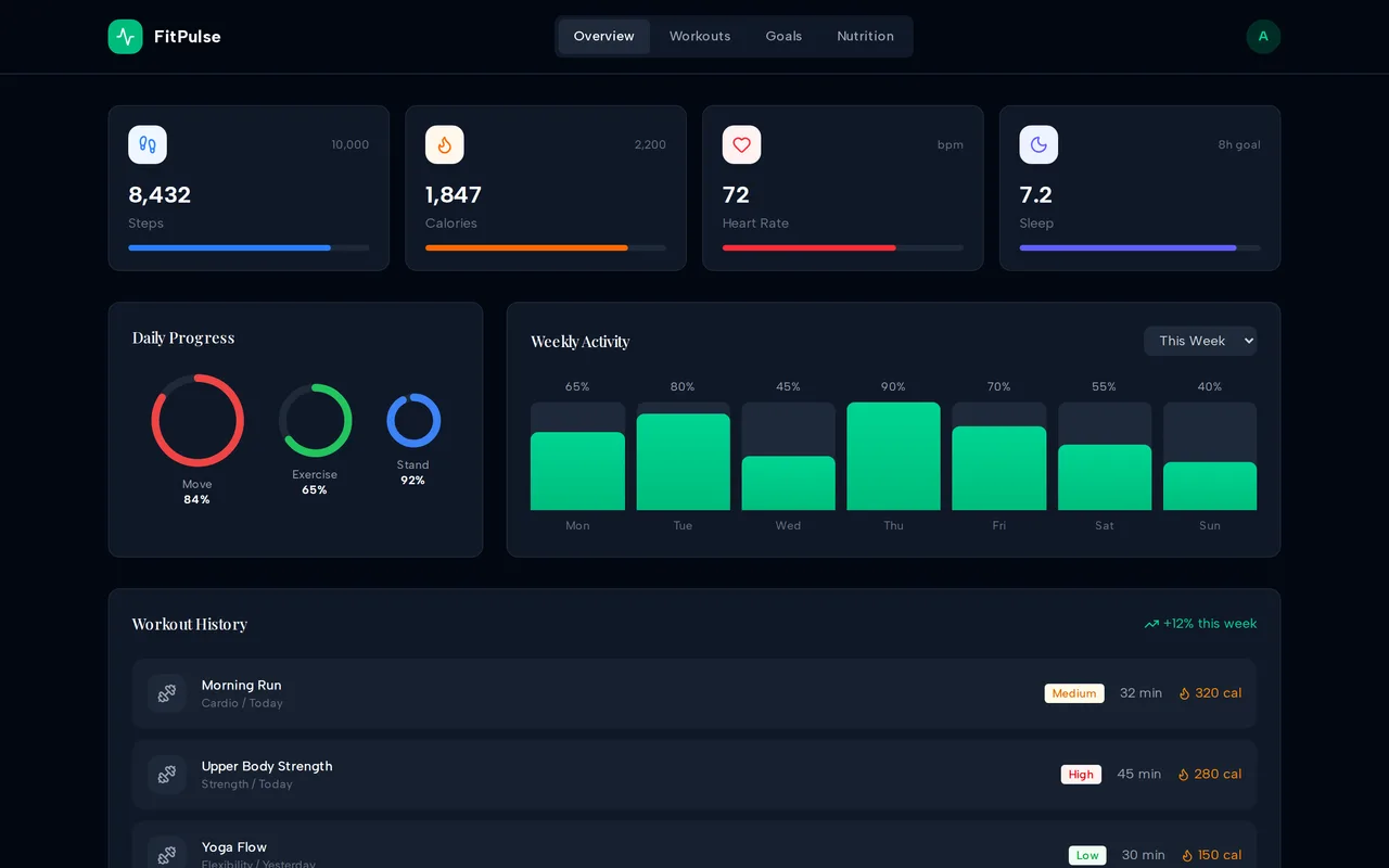 Fitness Dashboard preview